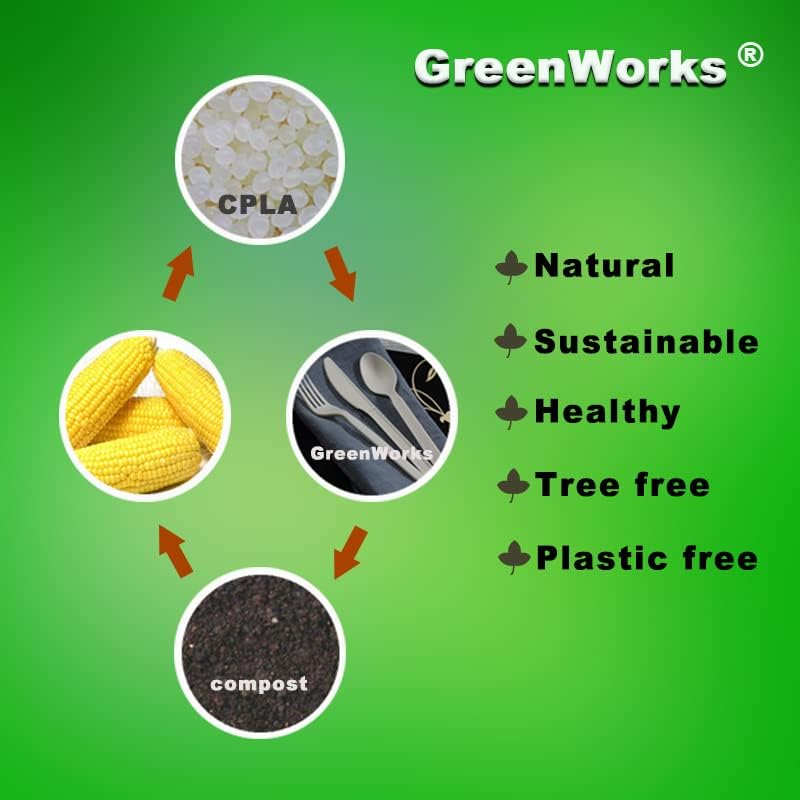 GreenWorks 100 Count 6.5" Large Compostable Soup Spoons,BPI Certified Heavy Duty Disposable Cutlery Soup Spoons