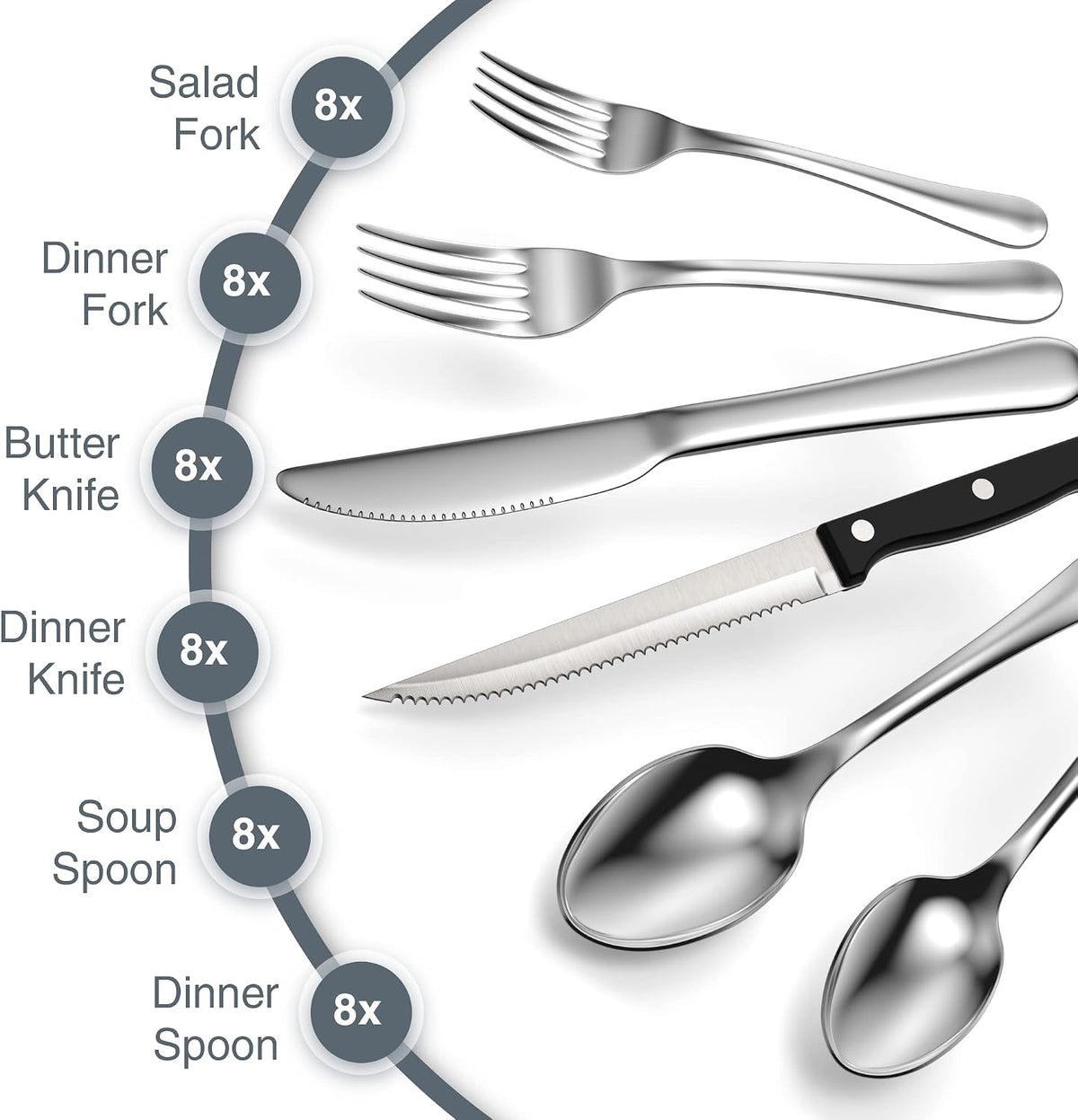 49 Piece Silverware Set - Service for 8 - Stainless Steel Flatware serving set - Cutlery Set - Knife, Fork, and Spoon - Kitchen Utensils set - Dishwasher Safe - Stunning Polished Finish