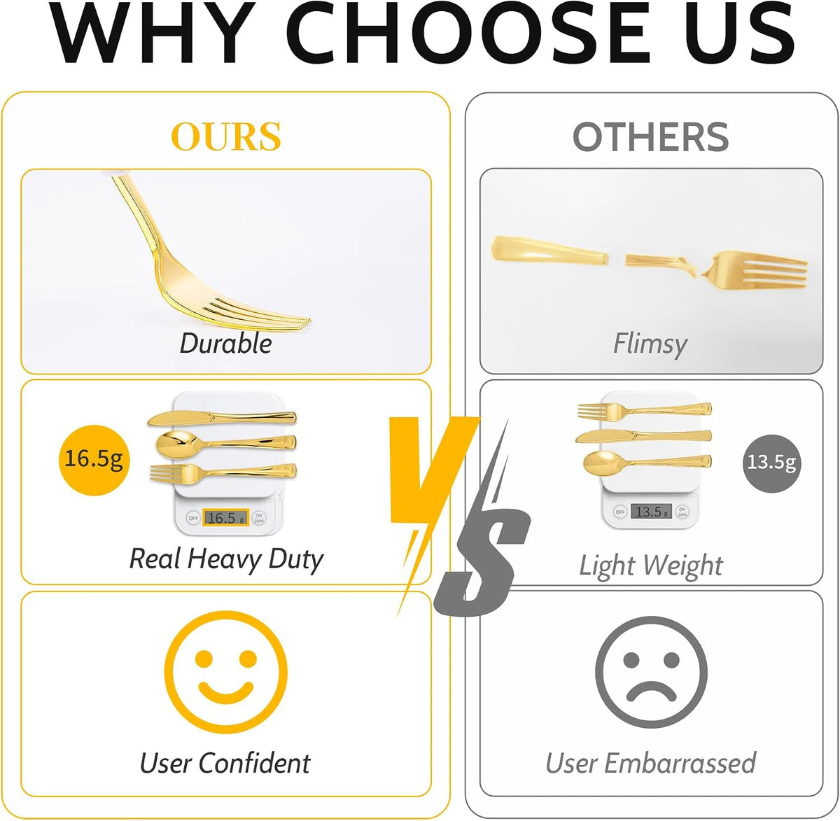 160PCS Gold Plastic Silverware, Disposable Plastic Cutlery/Utensils | Heavy Duty Flatware Kit , 80 Forks, 40 Spoons, 40 Knives , for Party, Wedding, Birthday & Everyday Use