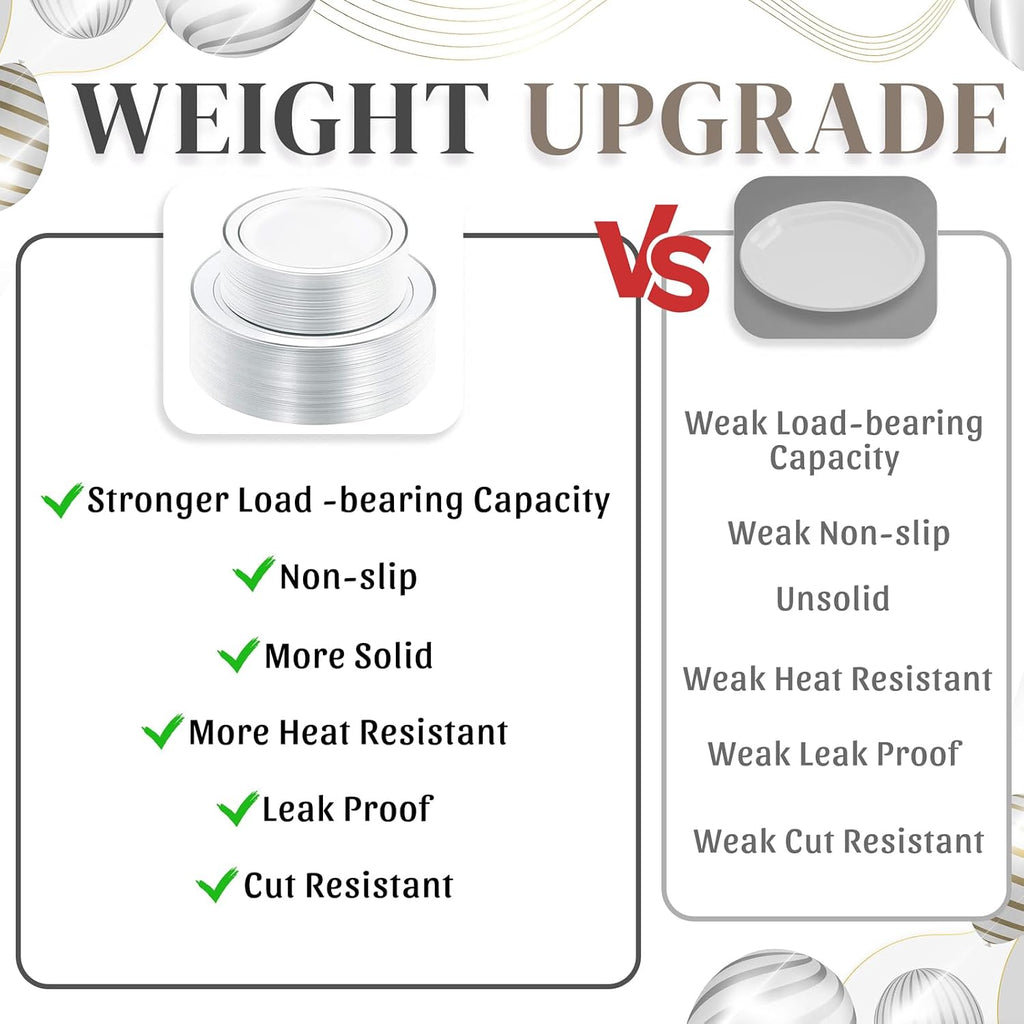 120PCS Plastic Plates White Silver Rim - Disposable Plates including 60PCS for Dinner 10.25inch, 60 Salad/Dessert Plates 7.5inch Heavy Duty Wedding Party Birthday