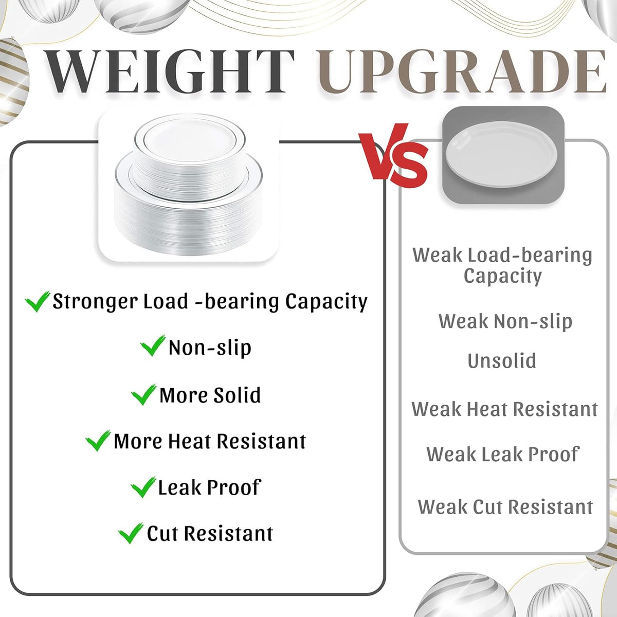 120PCS Plastic Plates White Silver Rim - Disposable Plates including 60PCS for Dinner 10.25inch, 60 Salad/Dessert Plates 7.5inch Heavy Duty Wedding Party Birthday