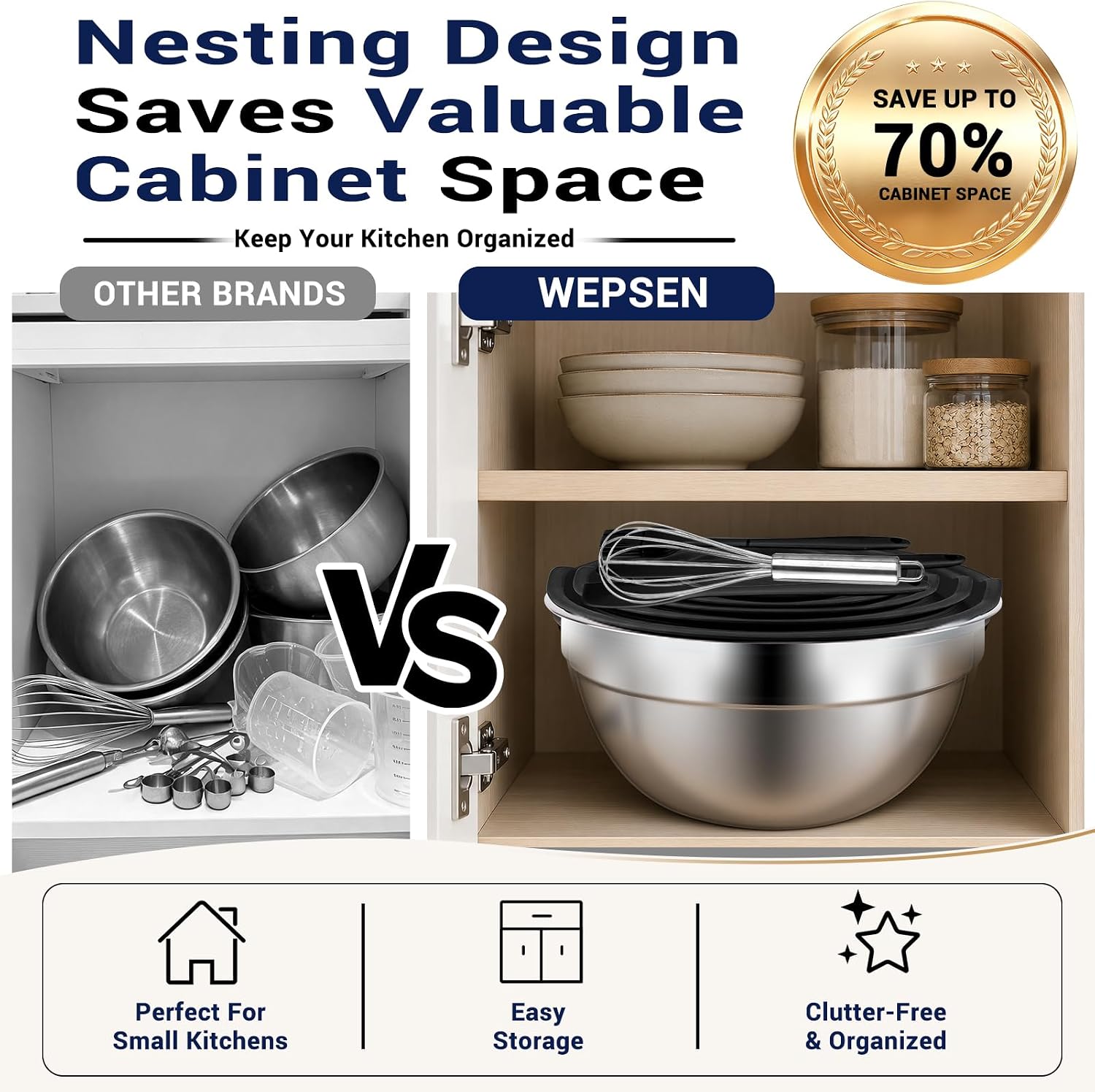 WEPSEN Mixing Bowls Set, 25PCS Stainless Steel Mixing Bowl with Lid Set, Large Nesting Bowls 7, 4.5, 3,2, 1.5QT, Measuring Cups and Spoons Baking Utensils Metal Bowl for Kitchen Prep