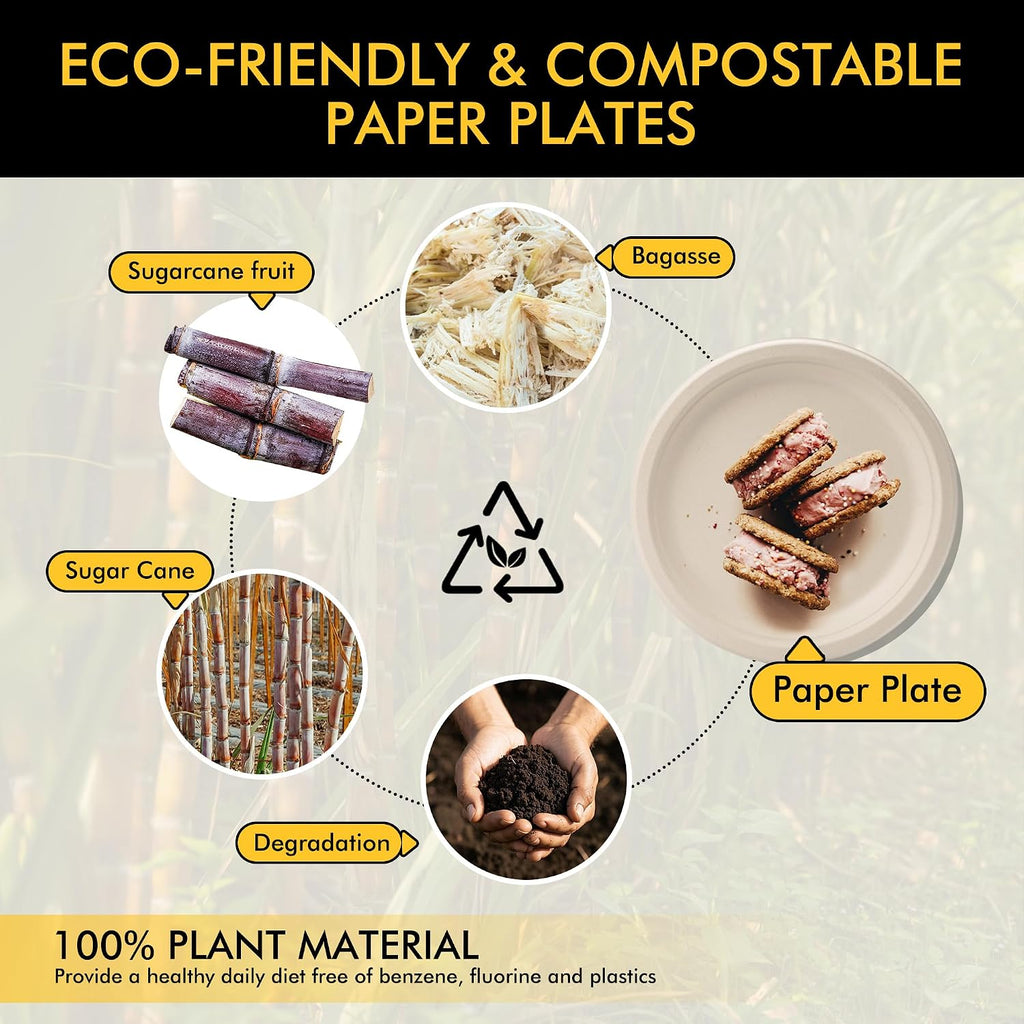 Compostable Paper Plates 10 Inch [150 Pack] | Unbleached Brown, Disposable Biodegradable Heavy Duty Paper Plates, Made of Natural Sugarcane Fibers, Round