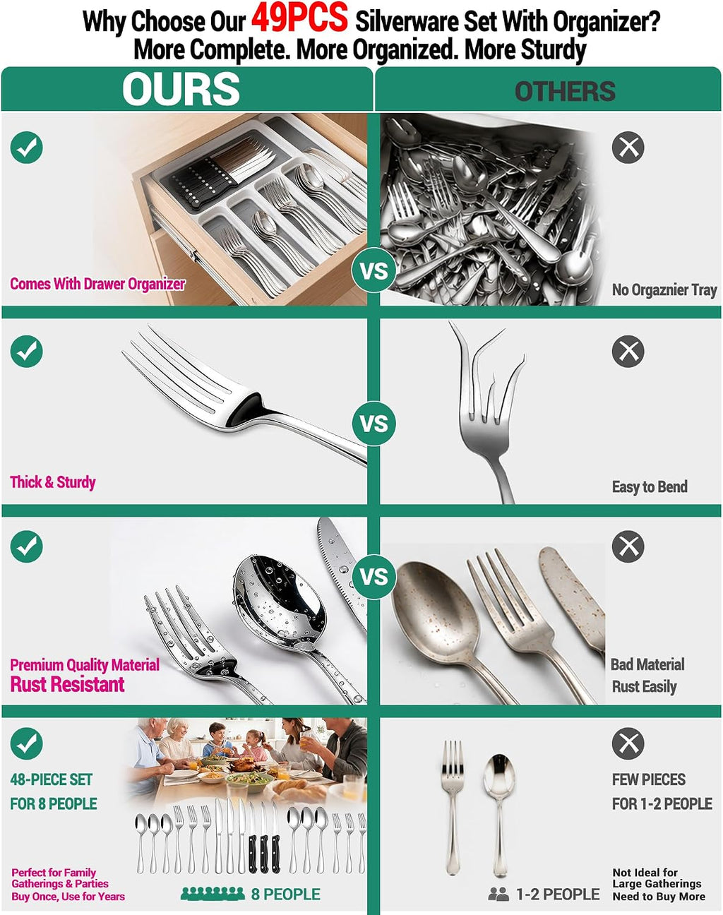 49-Piece Silverware Set with Organizer, Stainless Steel Flatware Utensils Set for 8, Forks and Spoons Silverware Set Cutlery Set with Steak Knives, Dishwasher Safe