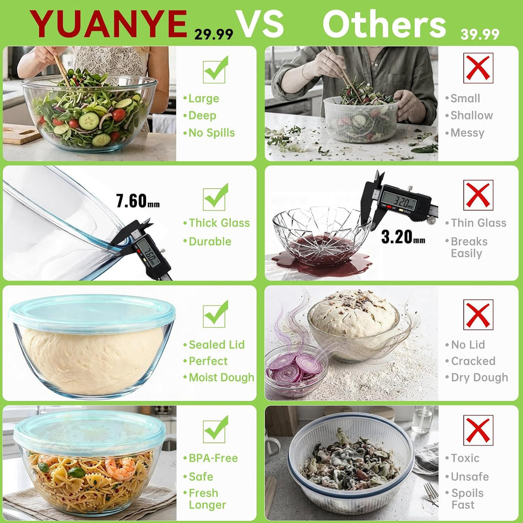 YUANYE 5 Pack Glass Mixing Bowls with Lids Set (5QT/2.5/1.5/0.9/0.6QT), Thick Glass Large Salad Bowl Set, Nesting Kitchen Bowls for Serving,Prepping,Cooking and Baking,Dishwasher,Oven,Microwave Safe